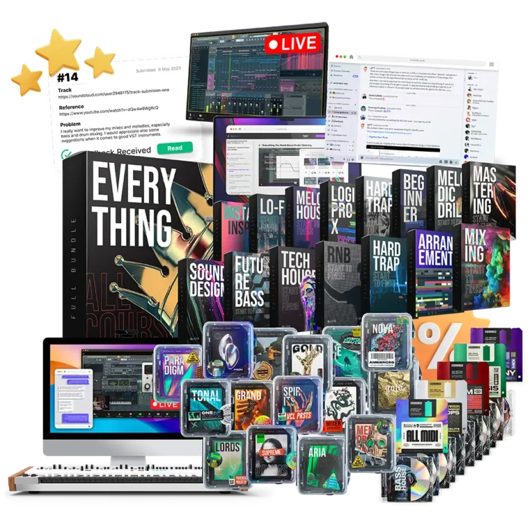 Everything inside Mix Elite Academy