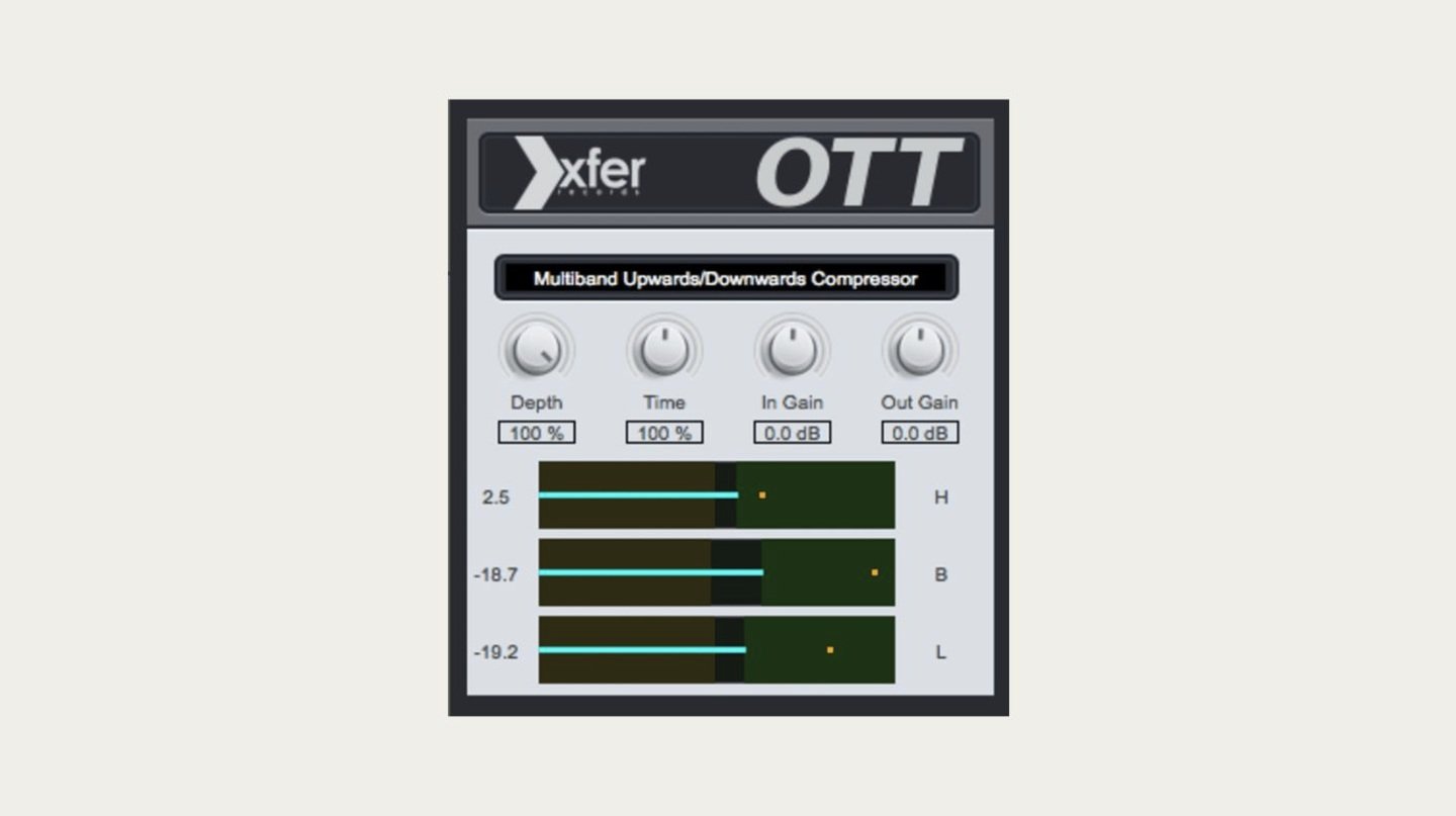 OTT compression