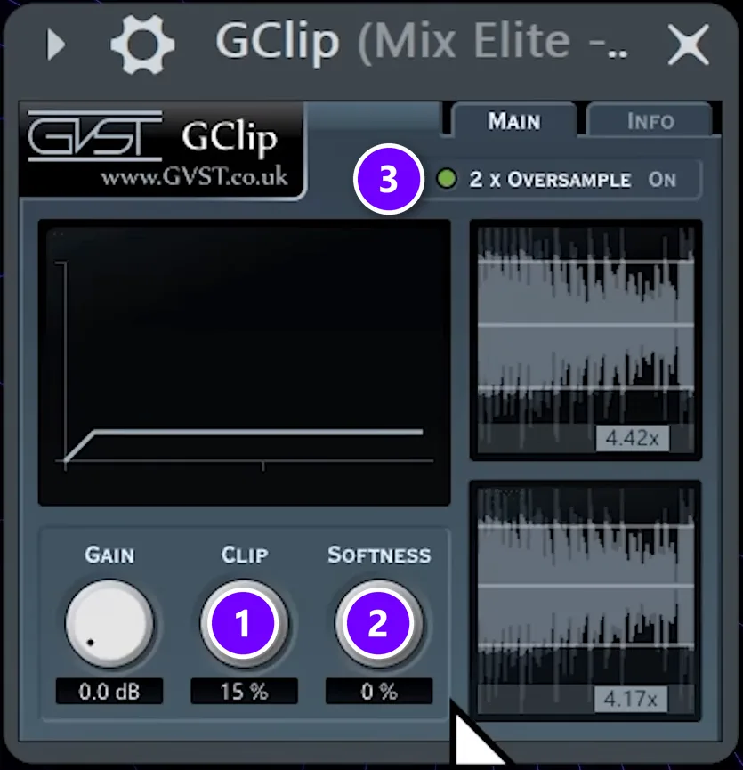 GClip free clipper in FL Studio with Clip, Softness and 2x Oversample numbered 1 to 3