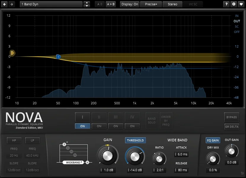 TDR Nova free dynamic EQ with its four bands, threshold and ratio controls