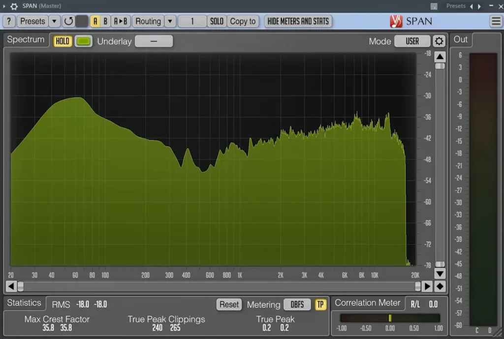 Voxengo SPAN spectrum analyzer showing a full mix with RMS, true peak and correlation meter