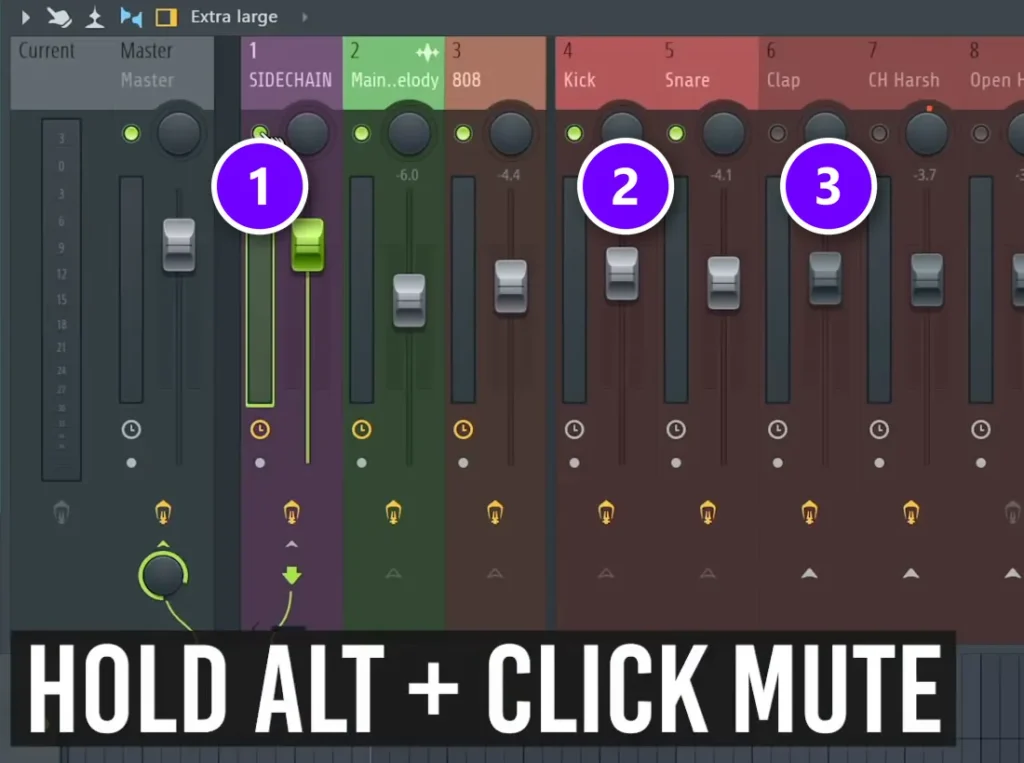 FL Studio Mixer after Alt+click on a mute switch: the SIDECHAIN track (1) and its routed tracks (2) stay on, the rest (3) go quiet