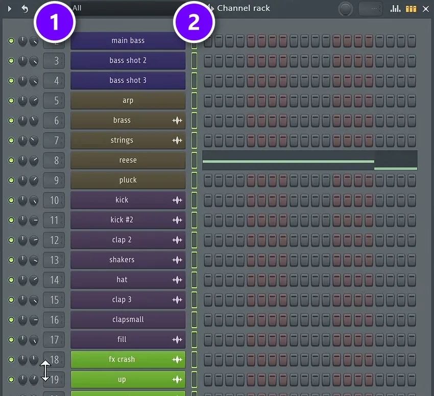 FL Studio Channel rack after Ctrl+L, with mixer track numbers (1) and channel selectors (2) numbered