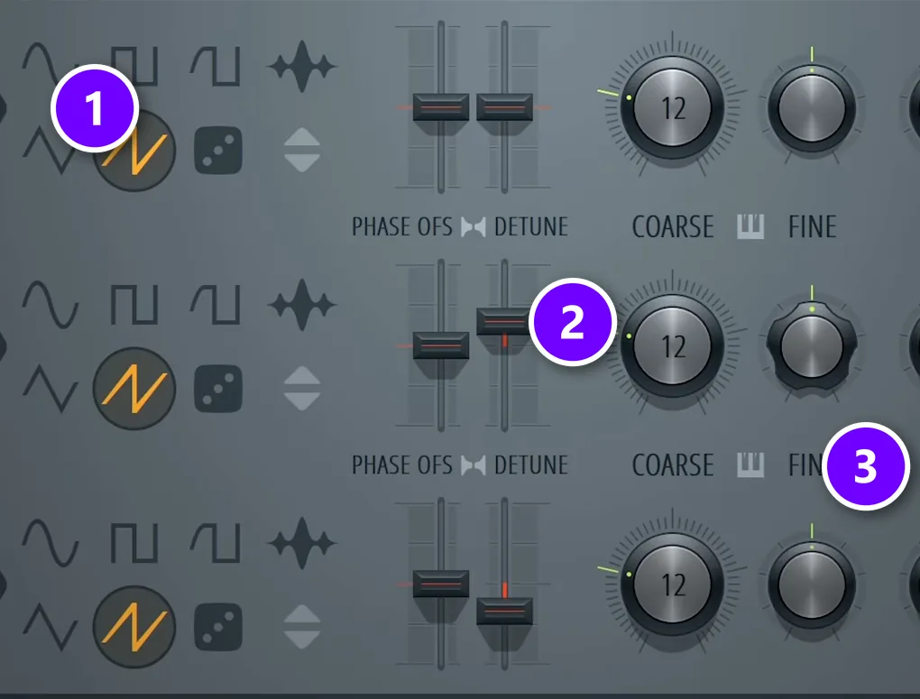 FL Studio 3x Osc Reese bass with saw waves on all three oscillators (1), opposite Detune sliders (2) and Fine knobs (3)