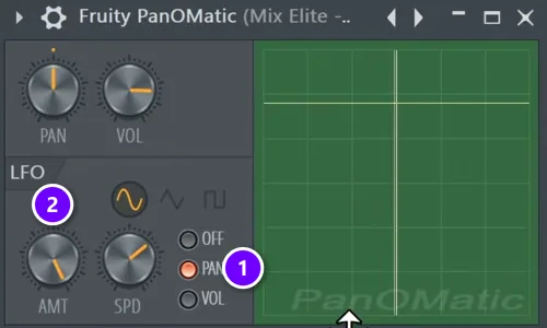 Fruity PanOMatic on the ad-libs with the LFO set to PAN (1) and the Amount knob (2) numbered