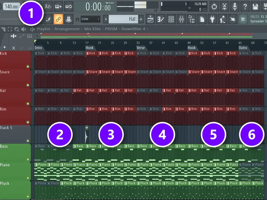 FL Studio Playlist of a 72-bar trap beat at 140 BPM (1) with Intro (2), Hook (3), Verse (4), Hook (5) and Outro (6) sections
