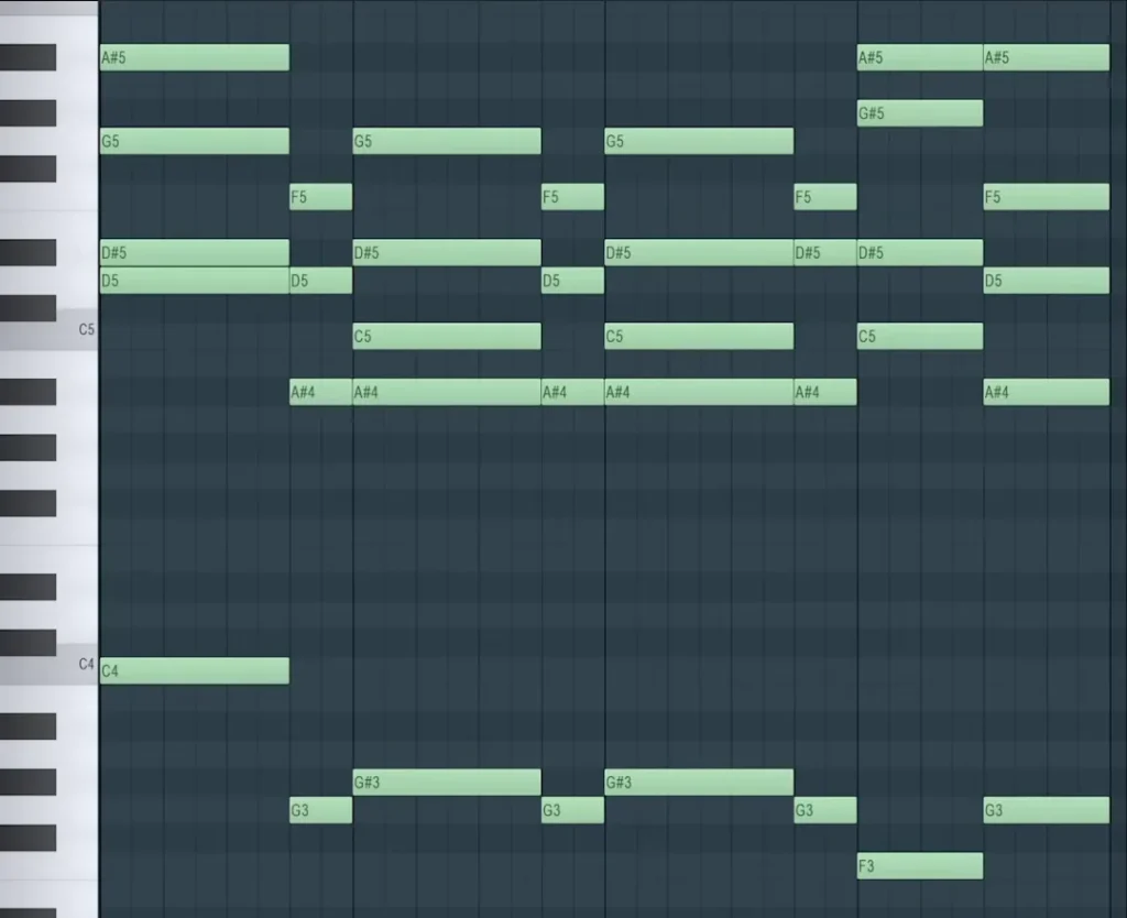 FL Studio Piano roll with the chord progression typed in from the Wave Candy spectrum, note names on each note