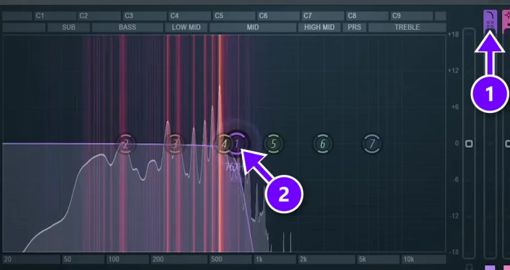 Fruity Parametric EQ 2 with band 1 switched to a high cut (1) and dragged down (2) to keep only the chords
