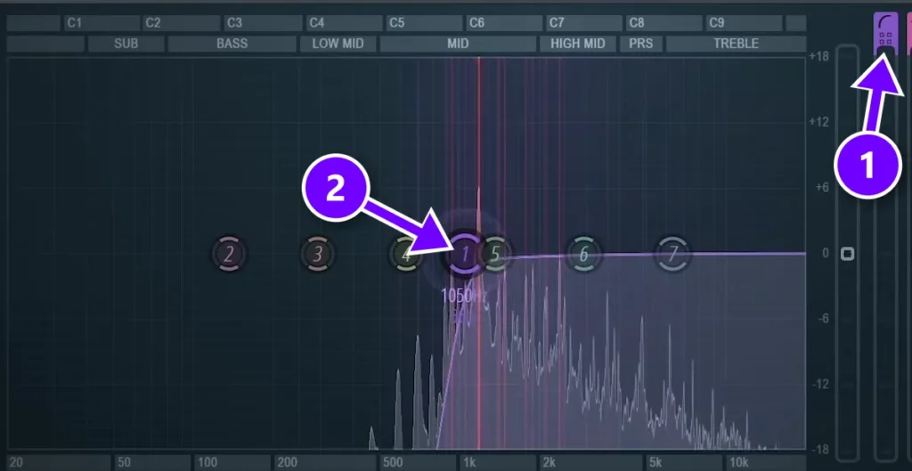 Fruity Parametric EQ 2 in FL Studio with band 1's type selector (1) and the low cut band (2) set near 1 kHz to keep only the melody