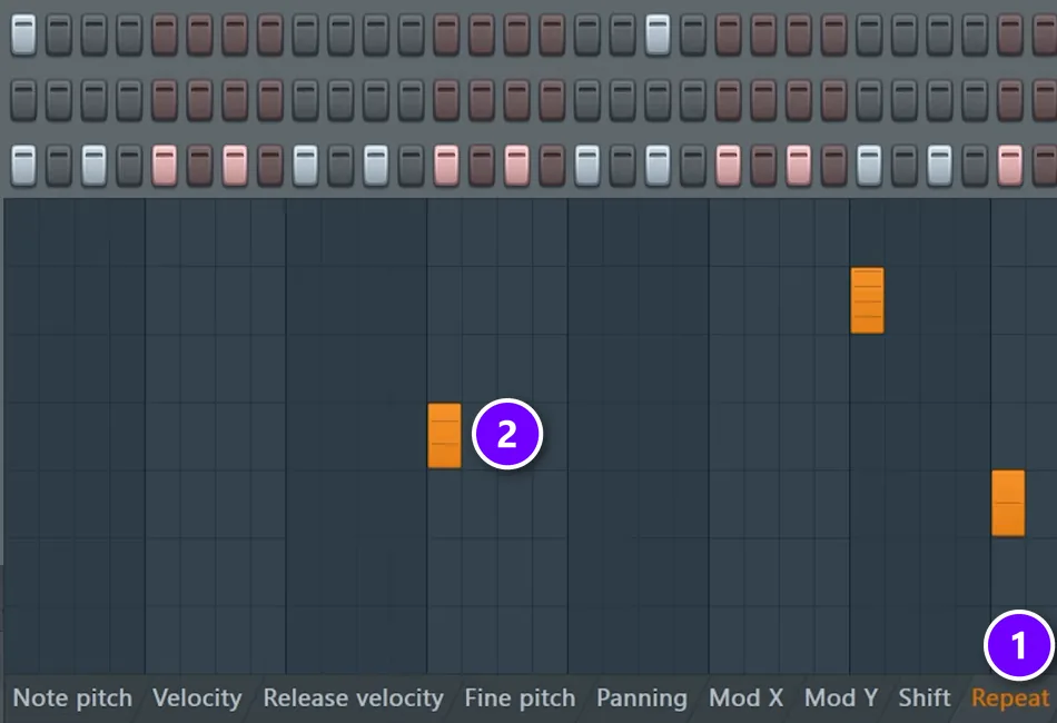 FL Studio Channel Rack graph editor with the Repeat lane numbered 1 and a hi-hat roll step numbered 2