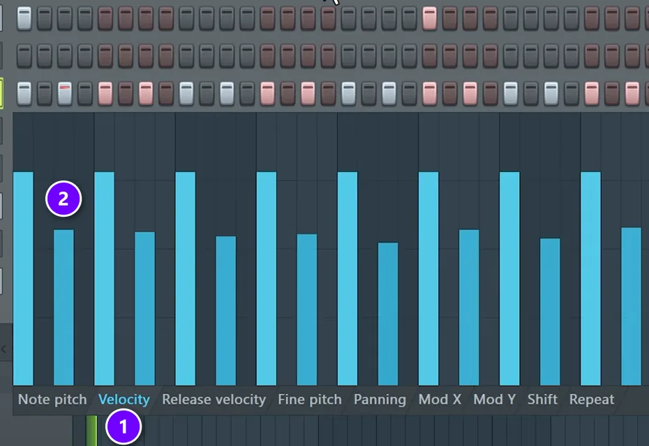 FL Studio Channel Rack graph editor with the Velocity lane numbered 1 and a lower hi-hat velocity bar numbered 2