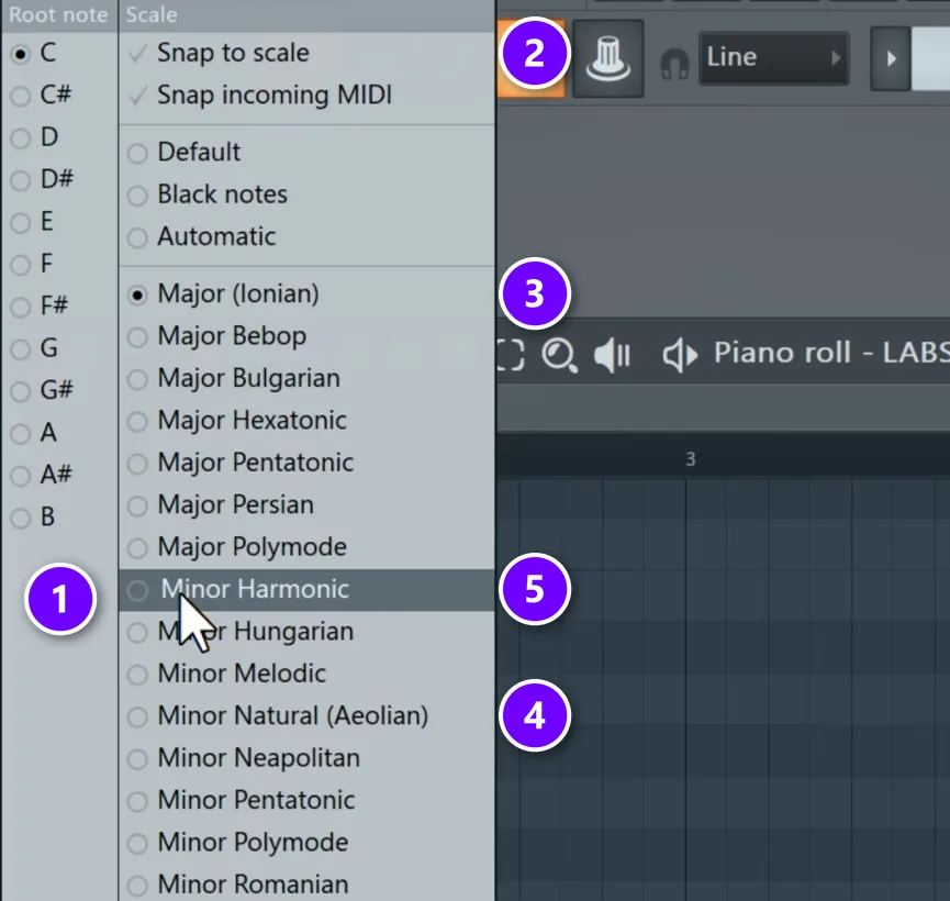 FL Studio piano roll scale menu with the root note column, Snap to scale, Major, Minor Harmonic and Minor Natural numbered