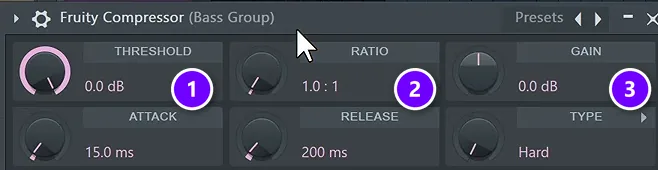 Fruity Compressor in FL Studio with its Threshold, Ratio and Gain controls numbered 1 to 3 above Attack, Release and Type