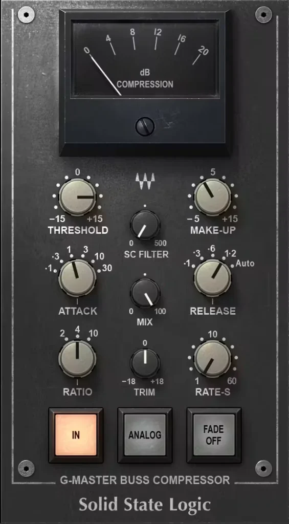 Waves SSL G-Master Buss Compressor plugin with its compression meter, Threshold, Attack, Ratio, Make-up and Release knobs