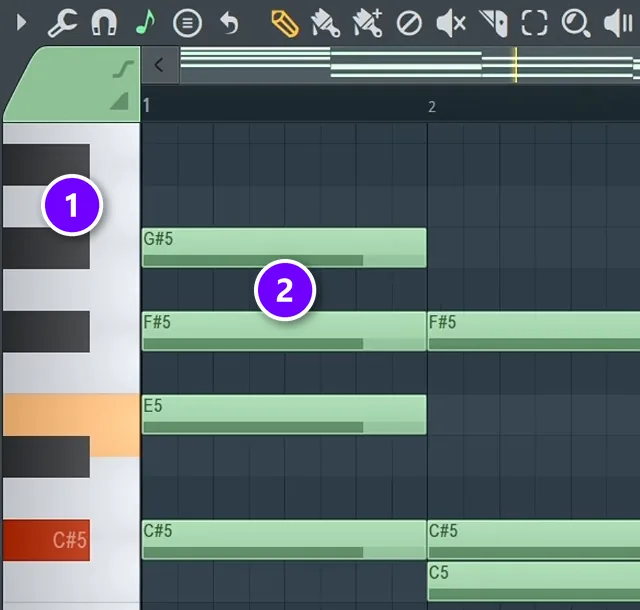 FL Studio Piano roll with the keyboard and green chord notes numbered 1 and 2