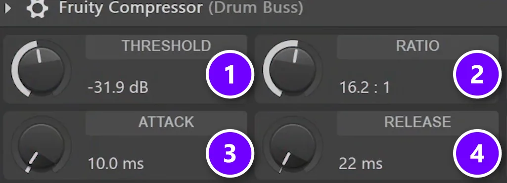 FL Studio Fruity Compressor on a drum bus with Threshold, Ratio, Attack and Release numbered 1 to 4