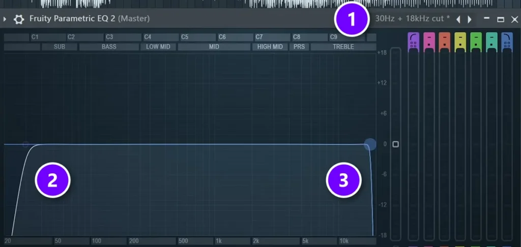 FL Studio Fruity Parametric EQ 2 on the master with the 30Hz + 18kHz cut preset, its low cut and high cut numbered