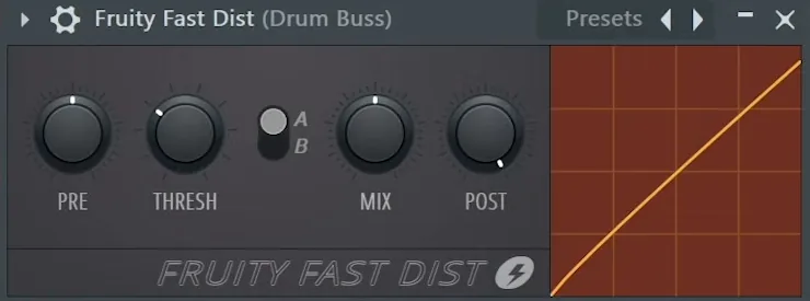 FL Studio Fruity Fast Dist on a drum bus with Pre, Thresh, A/B, Mix and Post knobs