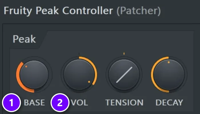 Fruity Peak Controller in Patcher with the Peak Base knob (1) and Vol knob (2) numbered