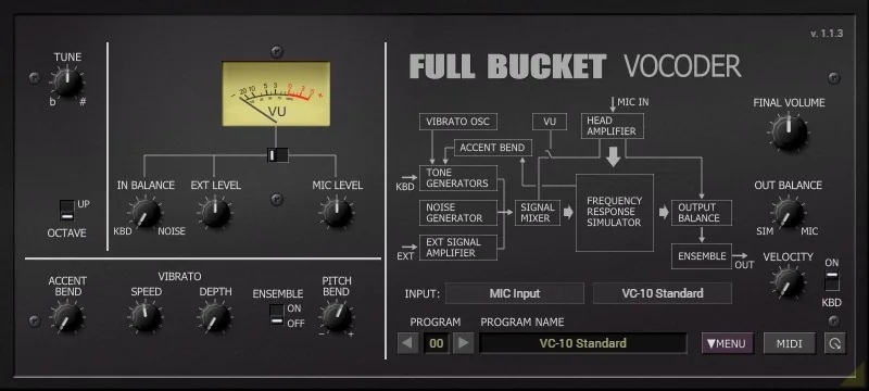 Full Bucket Vocoder FBVC with its VU meter, tone generator and vocoder routing panel