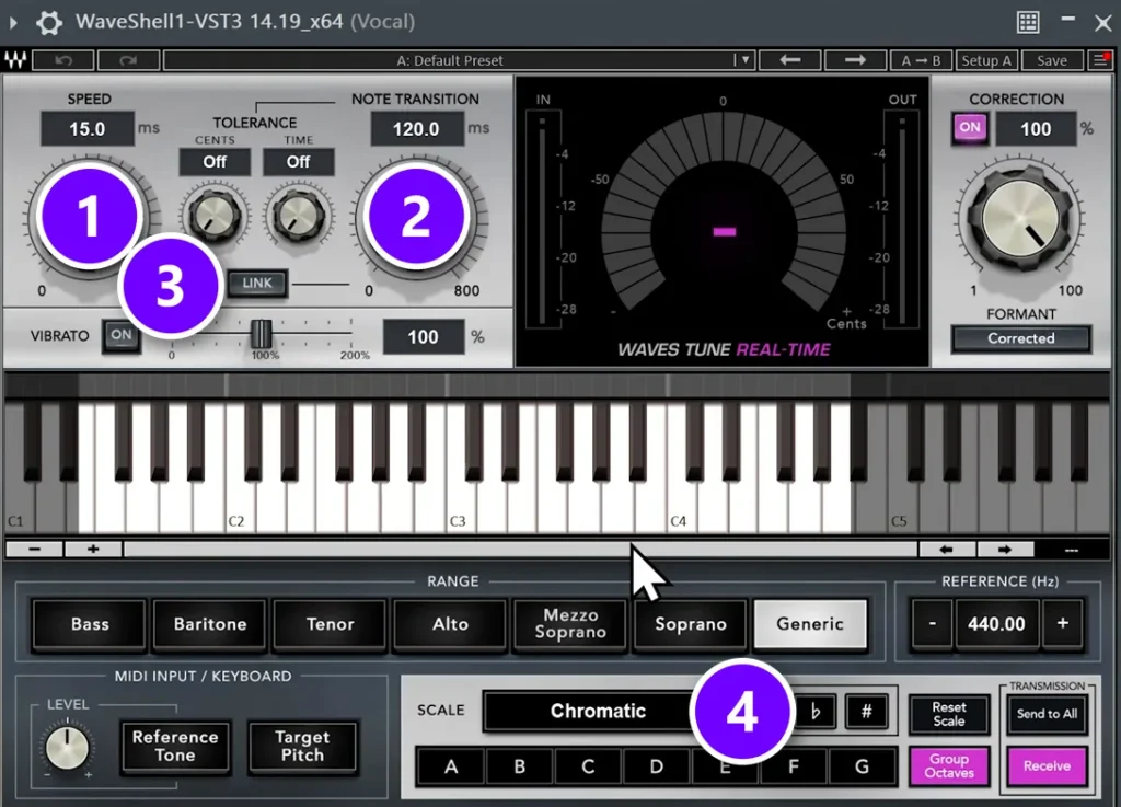 Waves Tune Real-Time in FL Studio with Speed, Note Transition, Link and Scale numbered 1 to 4