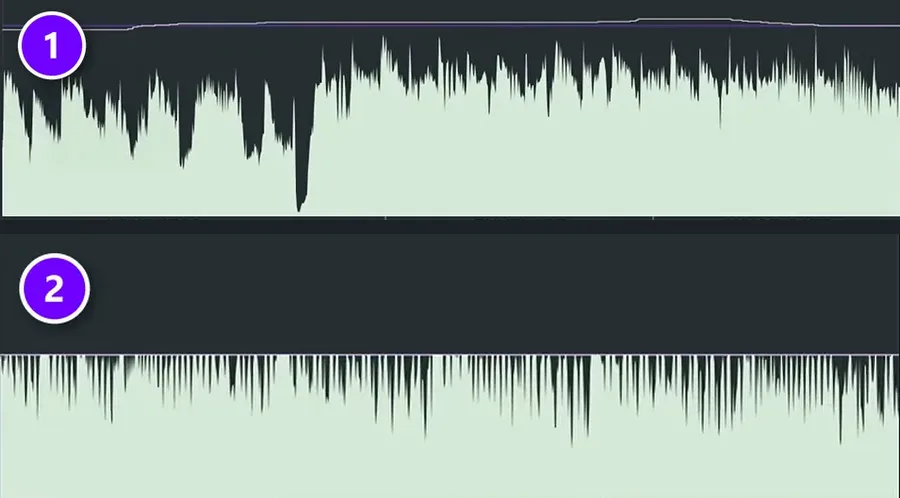A master's waveform in two Fruity Limiter displays: before the soft clipper with uneven peaks (1) and after it with every peak shaved flat (2)