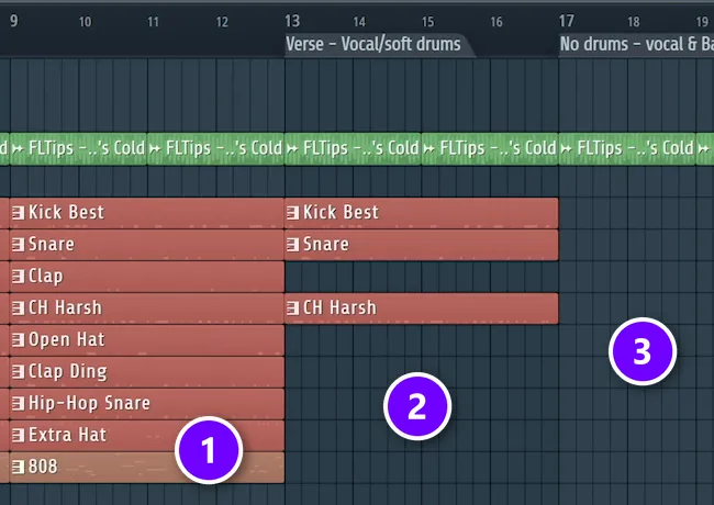 Loop copied across the FL Studio Playlist: full drums in the drop (1), only kick, snare and hi-hat in the verse (2) and no drums in the no-drums section (3)