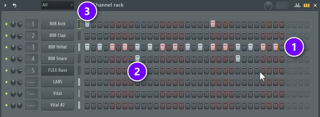 FL Studio Channel Rack trap pattern with hi-hats on every second step (1), a snare on beat 3 (2) and a kick on beat 1 (3)