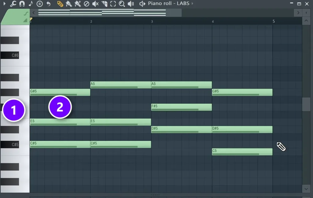 FL Studio Piano Roll with the keyboard (1) and a three-note chord (2) in a four-chord C# harmonic minor loop