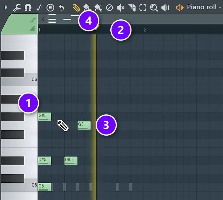 FL Studio Piano roll with the keyboard (1), bar numbers (2), notes (3) and toolbar (4) numbered