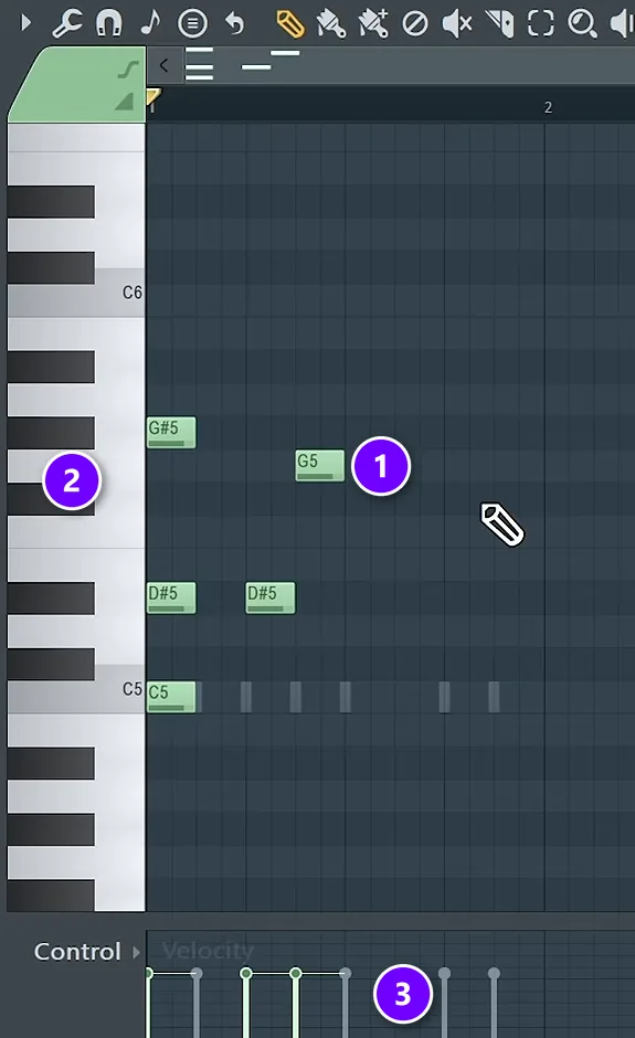 FL Studio Piano Roll with notes, the piano keyboard and the velocity lane numbered 1 to 3
