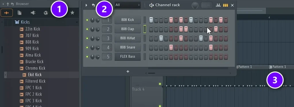 FL Studio with the Browser numbered 1, the Channel rack numbered 2 and the Playlist with Pattern 1 clips numbered 3