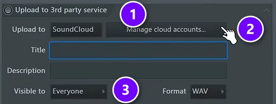 FL Studio export window upload section numbered 1, SoundCloud with Manage cloud accounts numbered 2 and the Visible to setting numbered 3