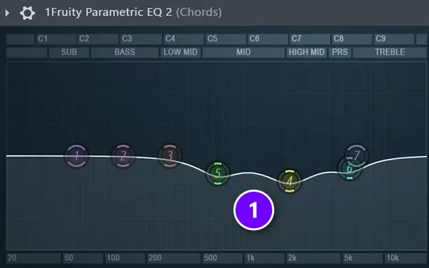 Fruity Parametric EQ 2 on the chords with the pluck's boosts flipped into gentle cuts (1)