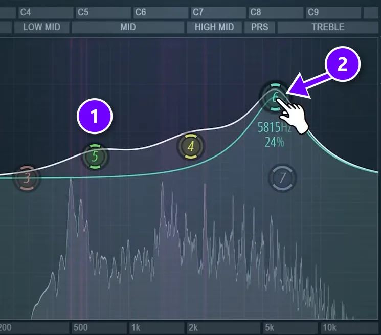 Fruity Parametric EQ 2 on the pluck with smooth boosts across the mids (1) and band 6 being dragged to find the pluck's main frequencies (2)