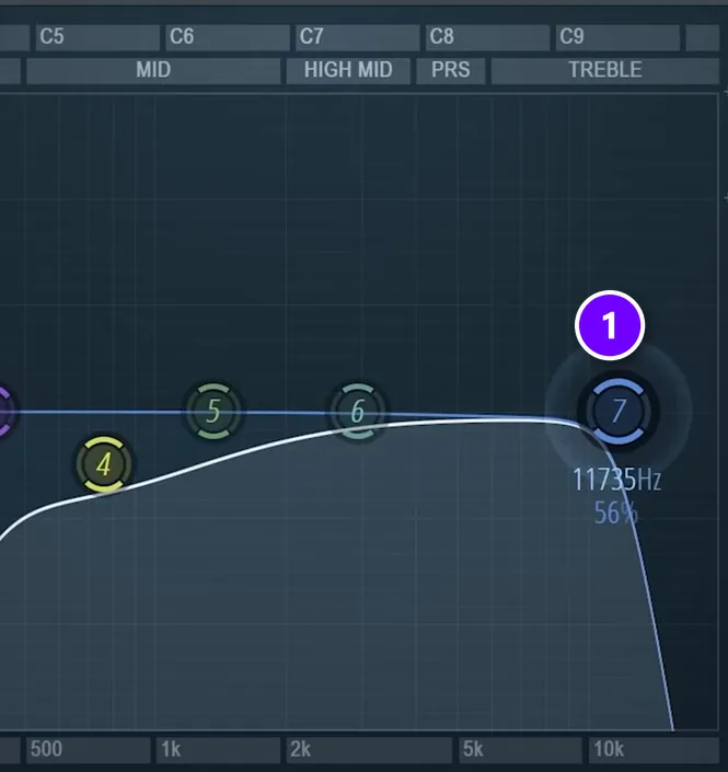 Fruity Parametric EQ 2 on the Pluck 3 synth with band 7 as a high cut near 12 kHz (1) to leave room for the hi-hats