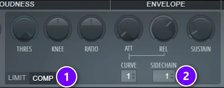 Fruity Limiter in COMP mode with the COMP tab (1) and the SIDECHAIN selector set to track 1 (2) numbered