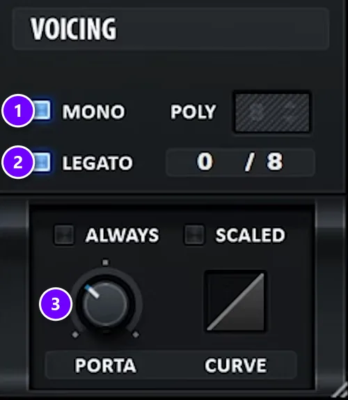 Serum VOICING panel with MONO (1) and LEGATO (2) ticked and the PORTA knob (3)