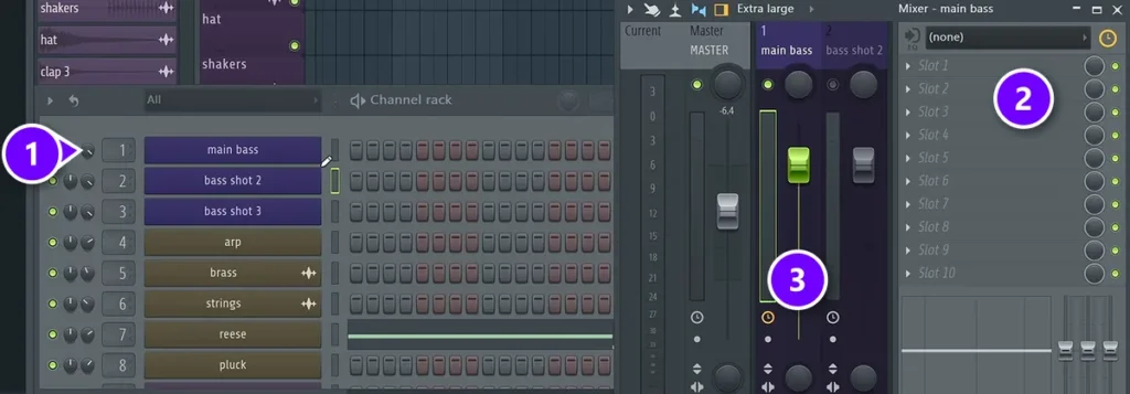 FL Studio Channel Rack and Mixer with a channel's volume knob (1), the effect slots (2) and the mixer fader (3) numbered