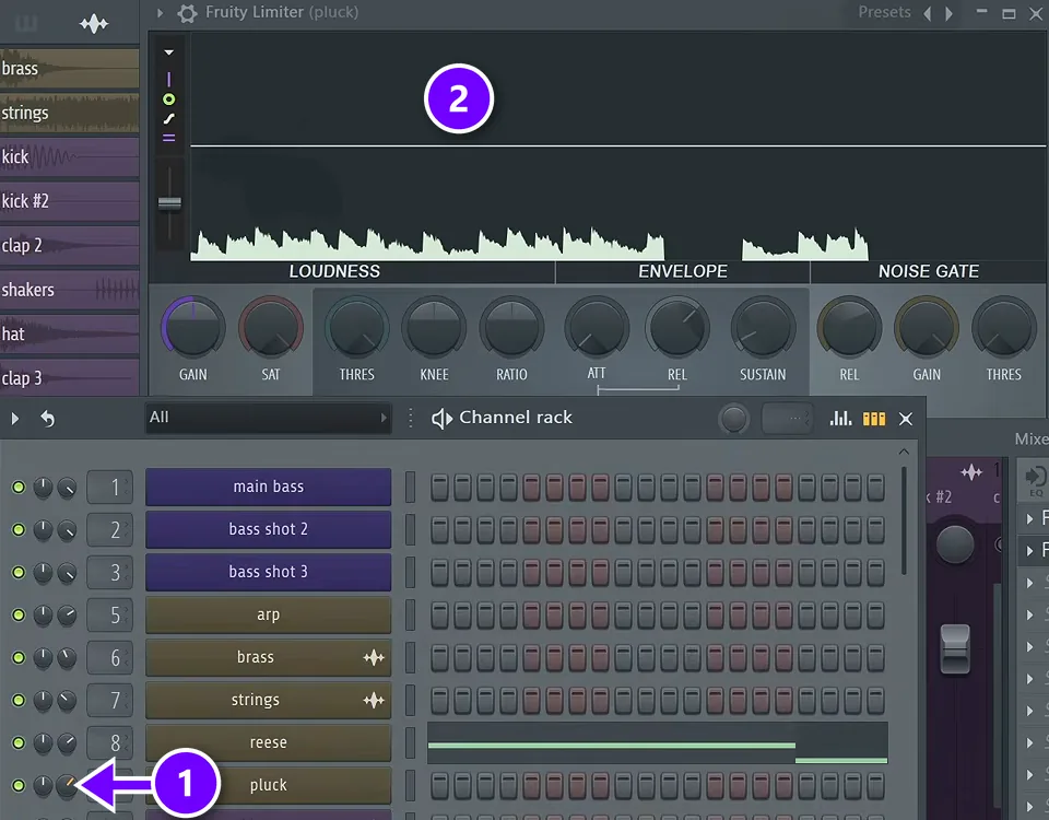 FL Studio Channel Rack with the pluck's channel volume knob (1) and its low waveform in Fruity Limiter (2)