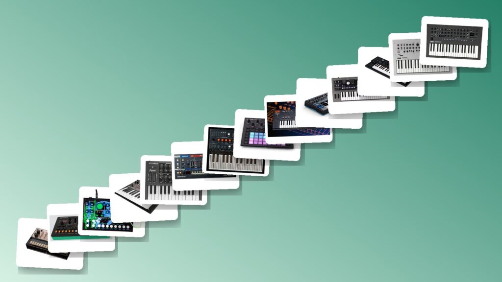 The 14 synths in this guide as white cards rising like a staircase on a green background, from the Korg volca keys at the bottom left to the Korg minilogue xd at the top right