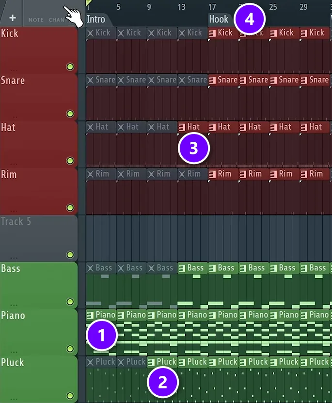 FL Studio arrangement built up: piano from bar 1 (1), pluck at bar 9 (2), a hi-hat tease at bar 13 (3) and everything at the Hook (4)