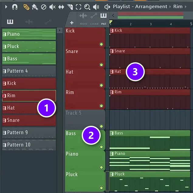 FL Studio Playlist after Split by channel: one pattern per sound (1), named and colored tracks (2) and auto-named clips (3)