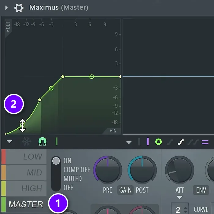 Maximus with the MASTER band (1) and the lower half of the curve bent down for downward expansion (2) numbered