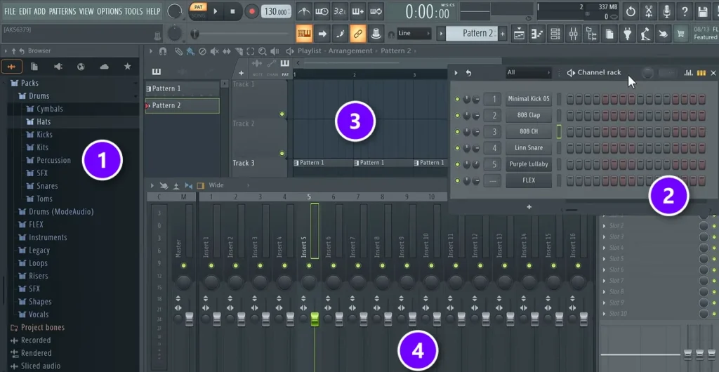 FL Studio with the Browser (1), Channel Rack (2), Playlist (3) and Mixer (4) open and numbered