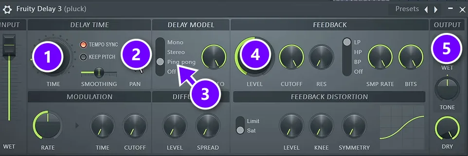 Fruity Delay 3 with TIME (1), PAN (2), the Ping pong delay model (3), feedback LEVEL (4) and WET (5) numbered