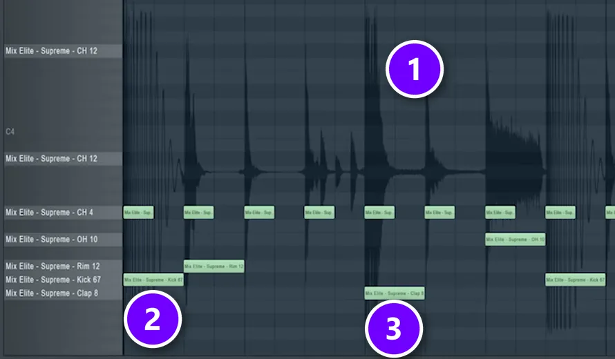 FPC Piano roll in FL Studio with a drum loop's waveform behind the grid (1), a kick note (2) and a clap note (3) numbered