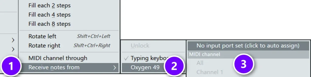 FL Studio Channel Rack right-click menu with Receive notes from (1), the MIDI controller (2) and the All MIDI channels option (3) numbered