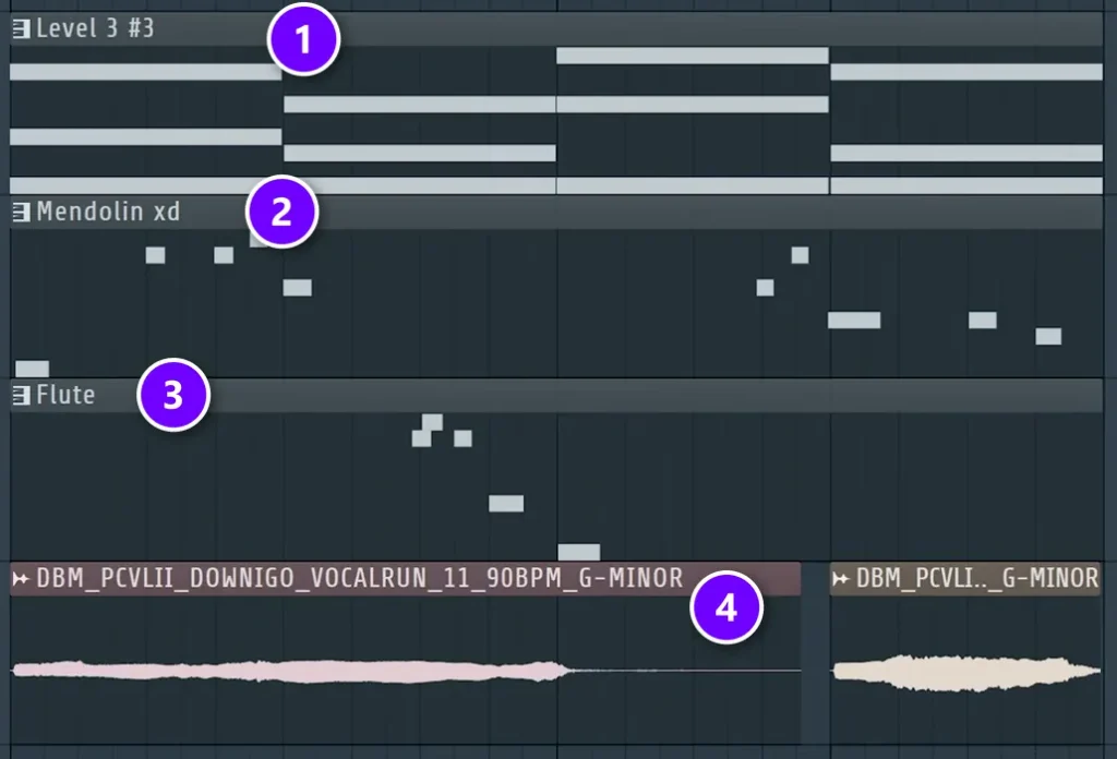 FL Studio Playlist with the chords (1), mandolin (2), flute (3) and a long vocal run sample (4) stacked in one section