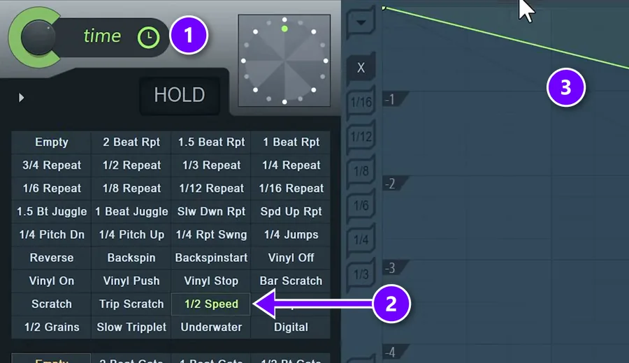 Gross Beat in FL Studio with the time section (1), the 1/2 Speed preset (2) and the falling time envelope (3)